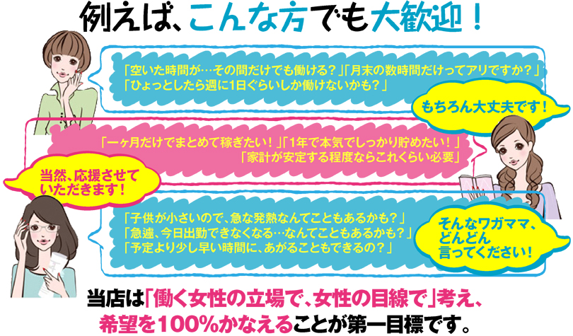 例えば、こんな方でも大歓迎!